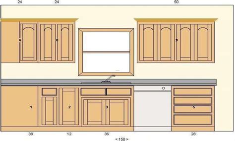 designing your own wooden cabinet